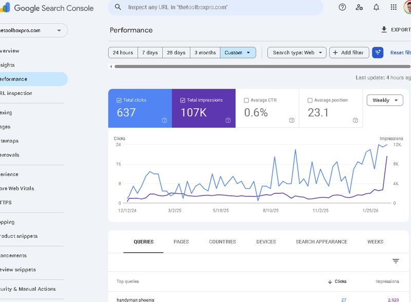 Google Search Console